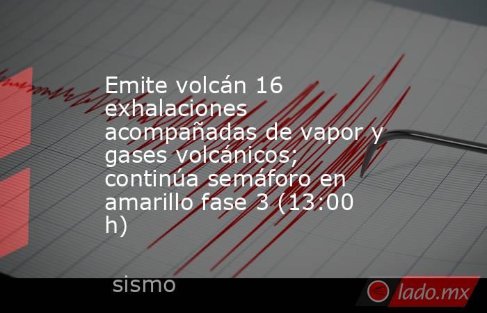 Emite volcán 16 exhalaciones acompañadas de vapor y gases volcánicos; continúa semáforo en amarillo fase 3 (13:00 h). Noticias en tiempo real