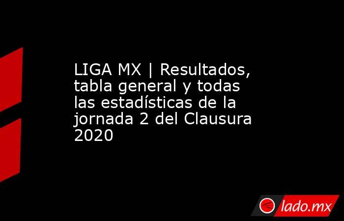 LIGA MX | Resultados, tabla general y todas las estadísticas de la jornada 2 del Clausura 2020. Noticias en tiempo real