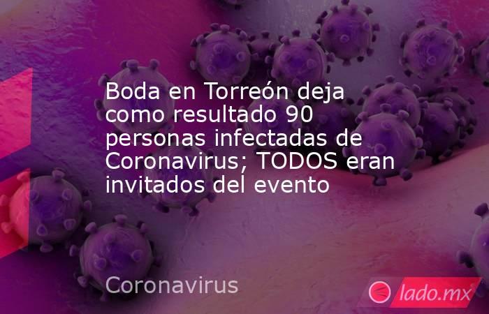 Boda en Torreón deja como resultado 90 personas infectadas de Coronavirus; TODOS eran invitados del evento 
. Noticias en tiempo real