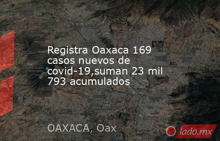 Registra Oaxaca 169 casos nuevos de covid-19,suman 23 mil 793 acumulados. Noticias en tiempo real