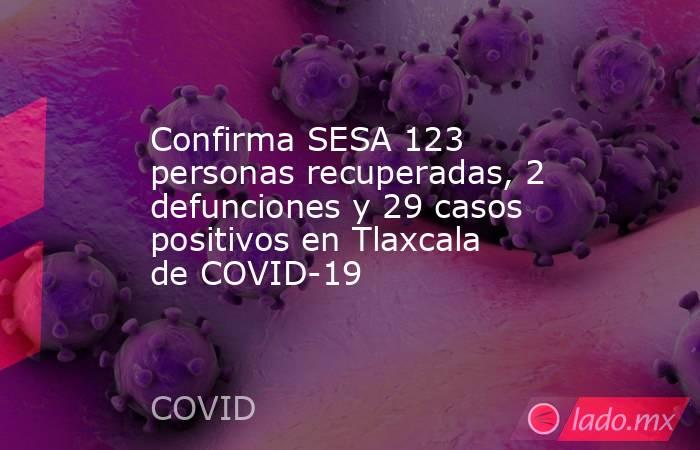Confirma SESA 123 personas recuperadas, 2 defunciones y 29 casos positivos en Tlaxcala de COVID-19. Noticias en tiempo real