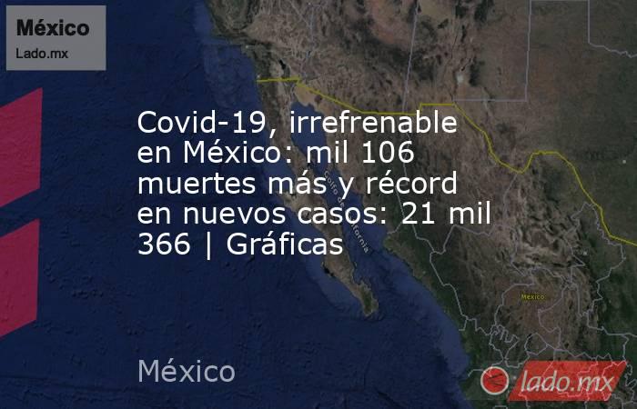 Covid-19, irrefrenable en México: mil 106 muertes más y récord en nuevos casos: 21 mil 366 | Gráficas. Noticias en tiempo real