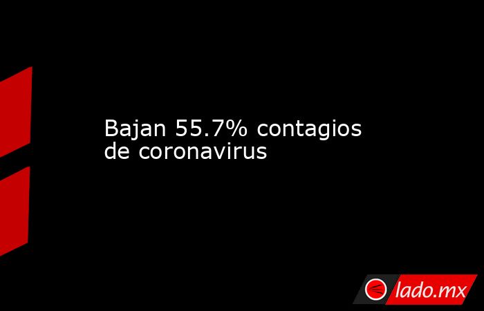 Bajan 55.7% contagios de coronavirus. Noticias en tiempo real