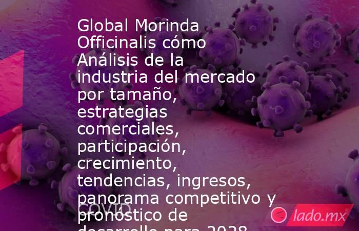 Global Morinda Officinalis cómo Análisis de la industria del mercado por tamaño, estrategias comerciales, participación, crecimiento, tendencias, ingresos, panorama competitivo y pronóstico de desarrollo para 2028. Noticias en tiempo real
