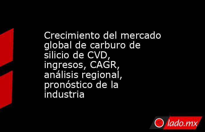 Crecimiento del mercado global de carburo de silicio de CVD, ingresos, CAGR, análisis regional, pronóstico de la industria. Noticias en tiempo real